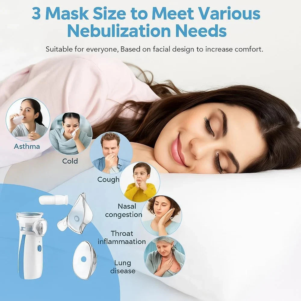 Premium Portable Mesh Nebulizer | Silent & Rechargeable
