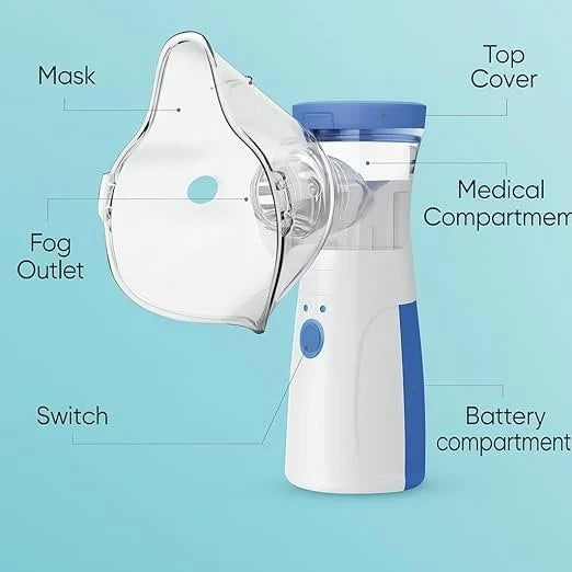Premium Portable Mesh Nebulizer | Silent & Rechargeable